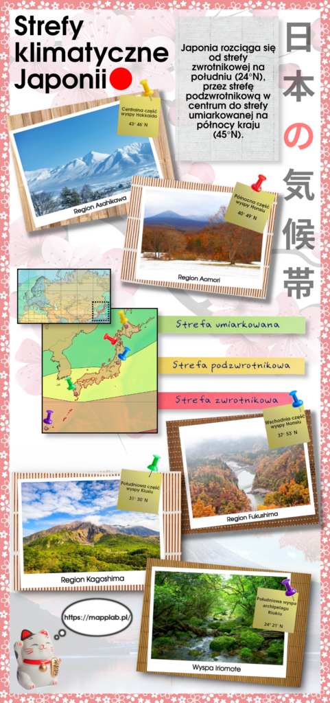 Strefy klimatyczne Japonii - praca Patrycji Grzybek