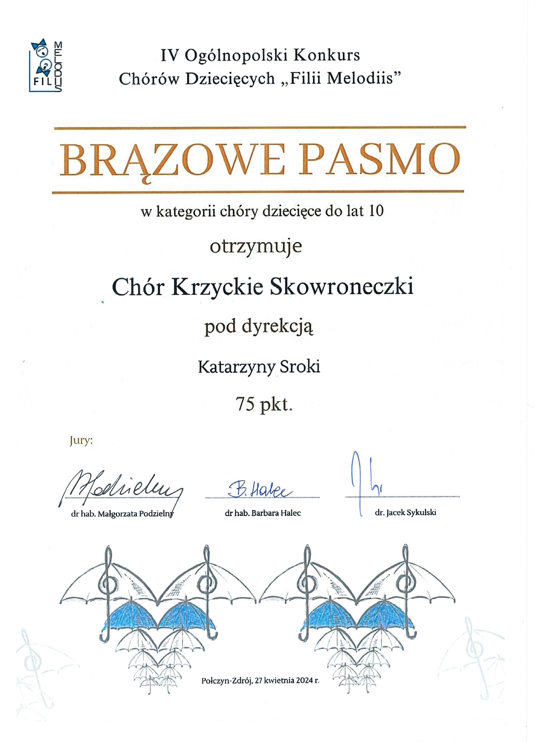 Dyplom za udział w Konkursie