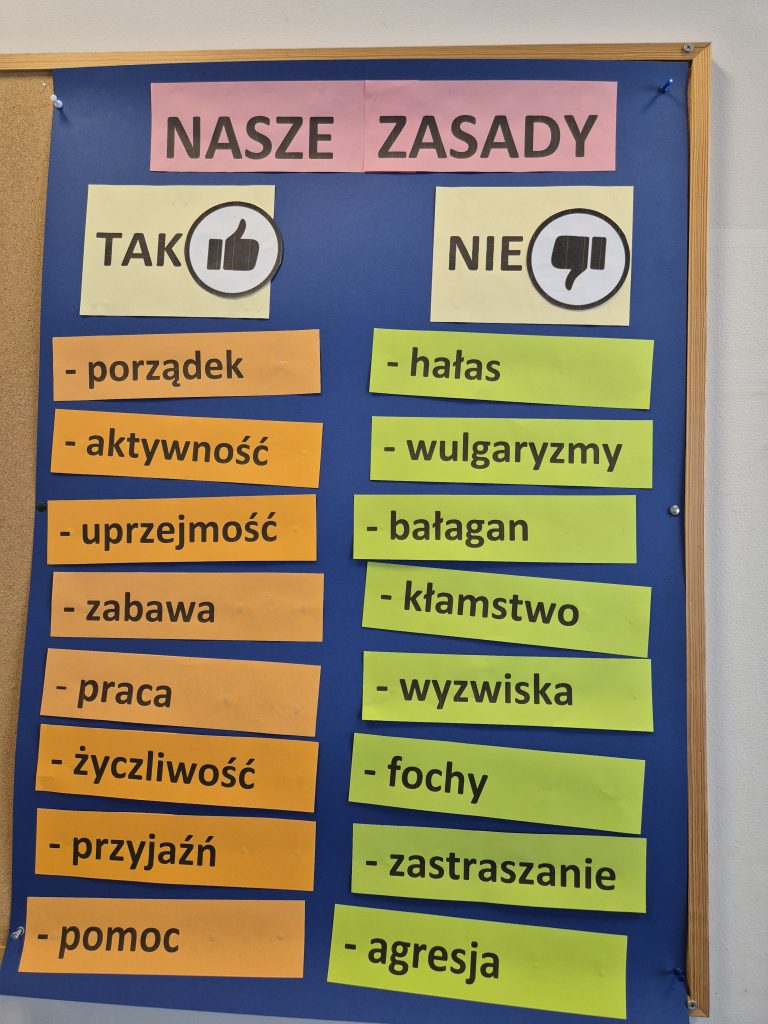 Ekspozycja grafiki ilustrującej zasady zachowania w świetlicy.