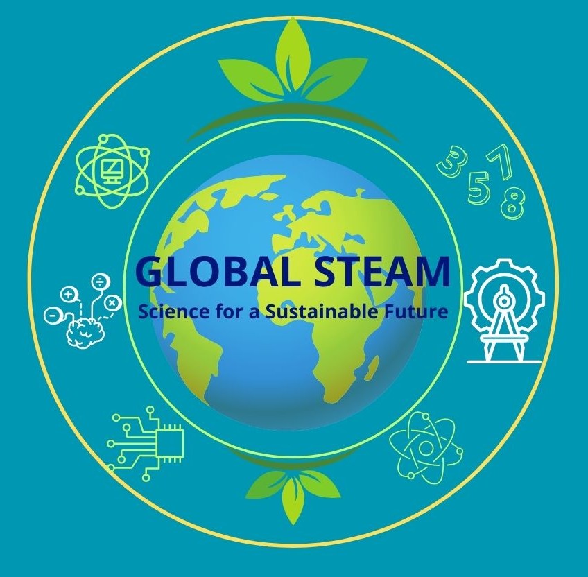 Logo projektu GLOBAL STEAM – Science for a Sustainable Future (GLOBAL STEAM – Nauka dla Zrównoważonej Przyszłości)
